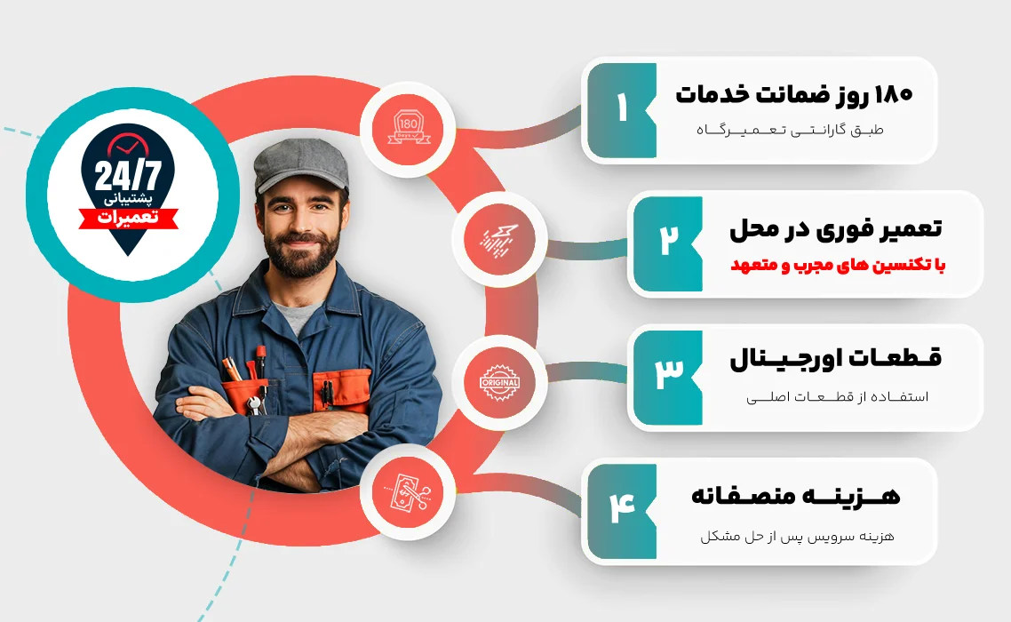 ویژگی های نمایندگی دونار زنجان پشتیبان